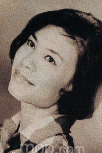 Mo-Lin Yu