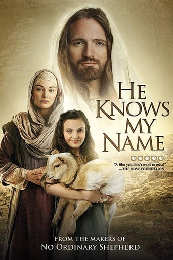 Poster of He Knows My Name