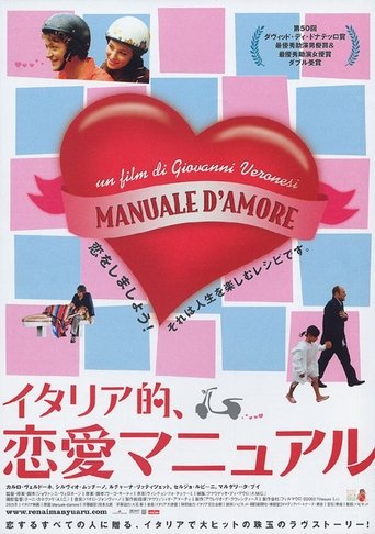 Manuale d'amore