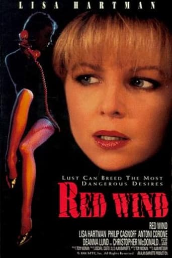 Poster för Red Wind