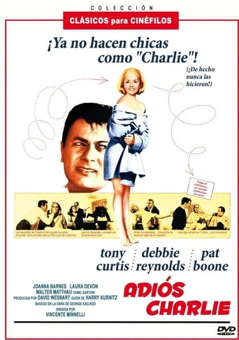 Poster of Adiós, Charlie