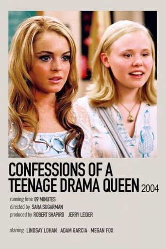 Confessions of a Teenage Drama Queen