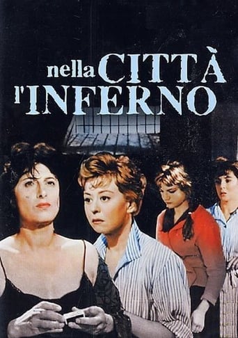 Poster för Nella città l'inferno