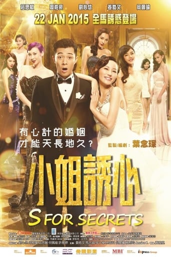 Poster of 小姐誘心