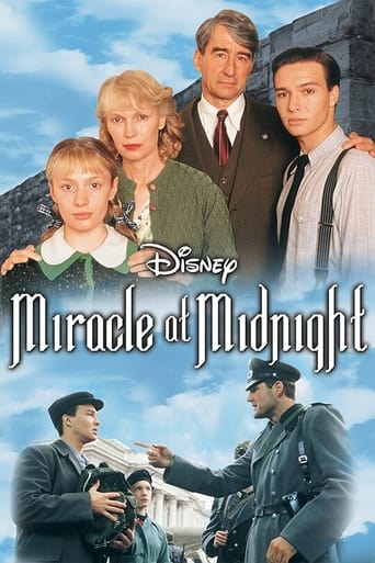 Poster of Miracle at Midnight