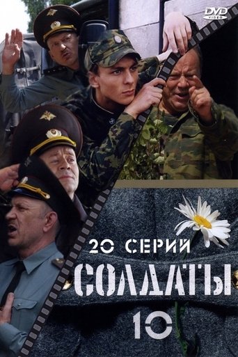 View Poster Image