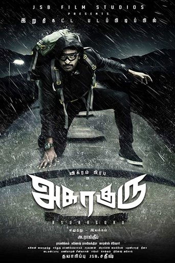 Asuraguru (2020) Tamil