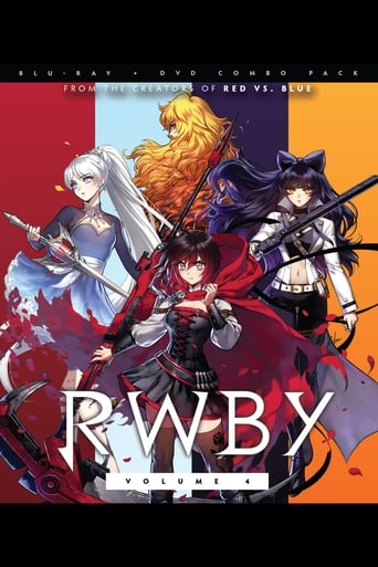 RWBY: Volume 4 (2017)