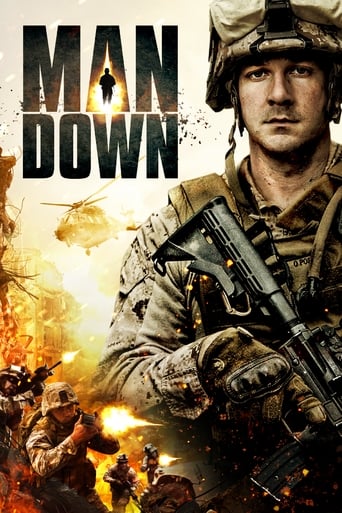 Poster of Man Down