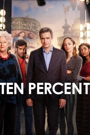 Ten Percent Poster