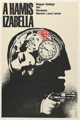 Poster of A Hamis Izabella