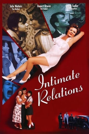 Poster för Intimate Relations