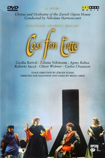 Poster of Mozart: Così Fan Tutte (Zurich Opera House)