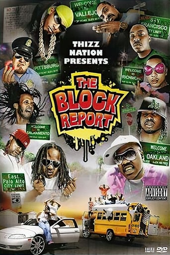 Thizz Nation Presents - The Block Report