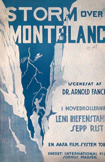 St&uuml;rme &uuml;ber dem Mont Blanc