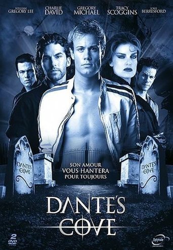 Dante's Cove Poster