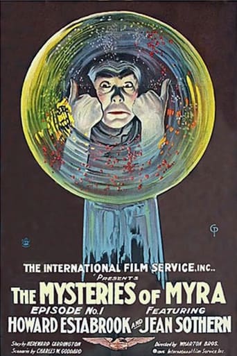 Poster för The Mysteries of Myra