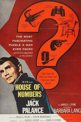 House of Numbers poster 2