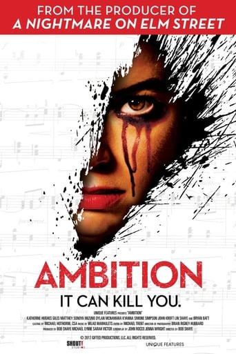 Ambition Poster