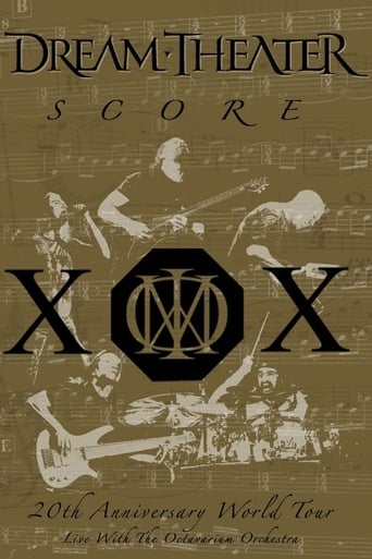 Dream Theater: Score - 20th Anniversary World Tour