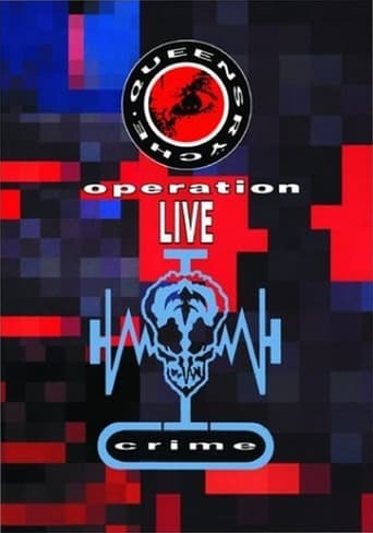 Poster för Queensryche: Operation Livecrime