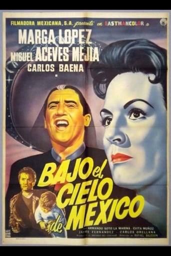 Poster för Bajo el cielo de México