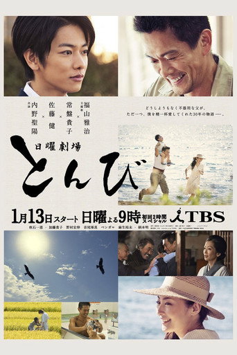 Poster 5