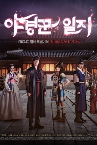 The Night Watchman torrent magnet 