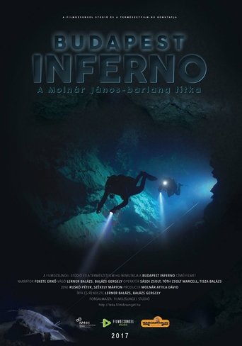 Budapest Inferno - A Molnár János-barlang titka