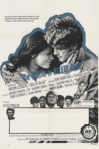 Poster of The Ballad of Billie Blue