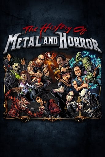 Poster för The History of Metal and Horror