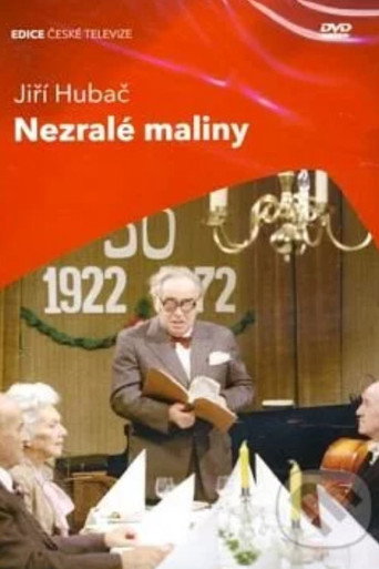 Nezralé maliny