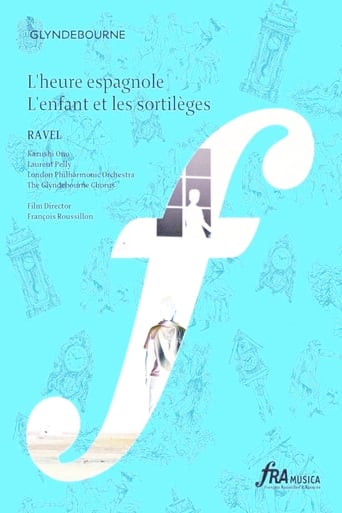 Poster of L'heure espagnole