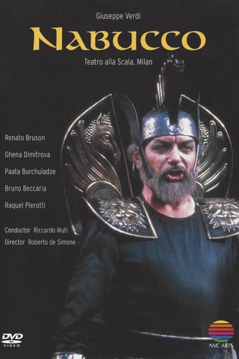 Poster för Nabucco