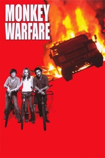 Poster of Monkey Warfare