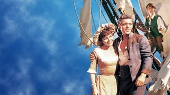 Swiss Family Robinson (1940)