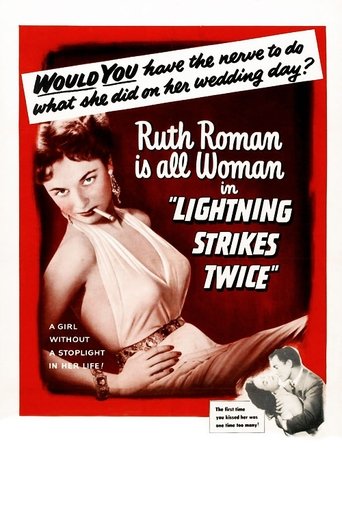 Lightning Strikes Twice Poster