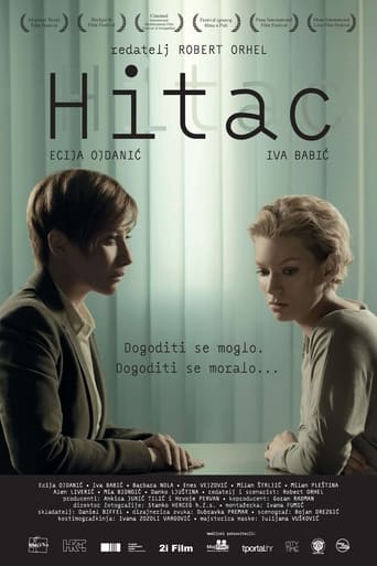 Poster of Hitac