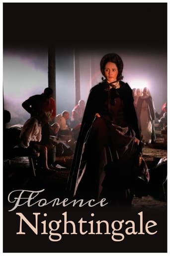 Poster of Florence Nightingale