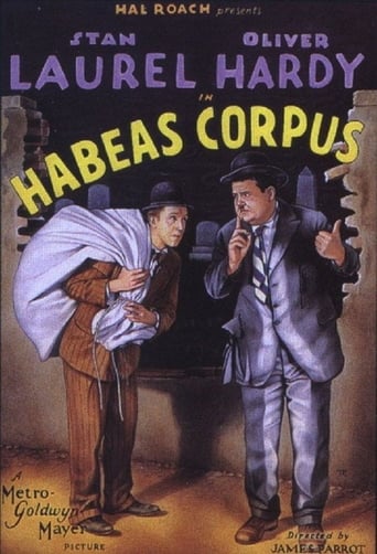 Poster för Habeas Corpus
