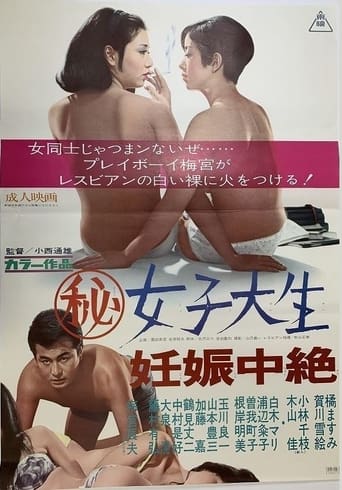 Poster of マル秘女子大生　妊娠中絶