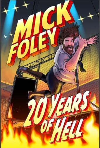 Poster of Mick Foley: 20 Years of Hell