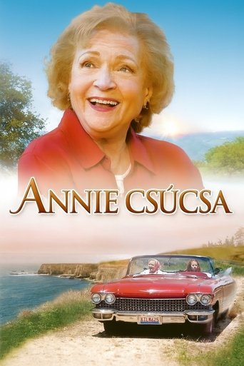 Annie Csúcsa