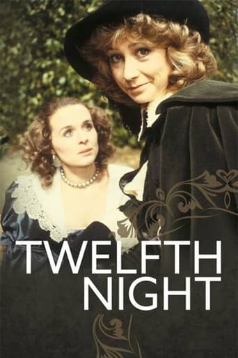 Poster of Twelfth Night