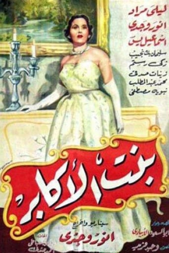 Poster of بنت الاكابر