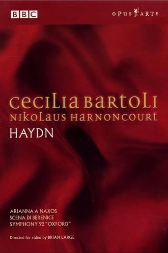 Poster of Cecilia Bartoli Sings Haydn