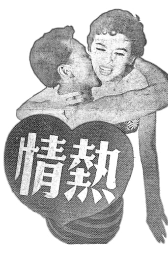 Poster of 熱情