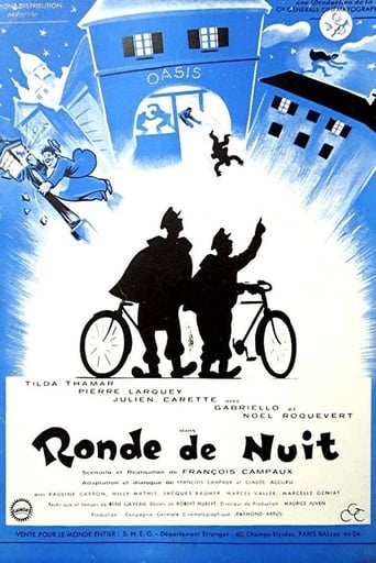 Poster of Night Round