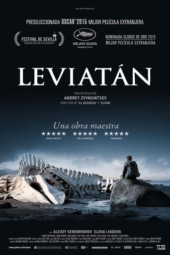 Poster of Leviatán