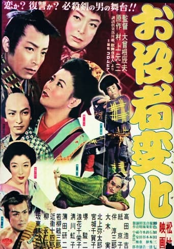 Poster of お役者変化